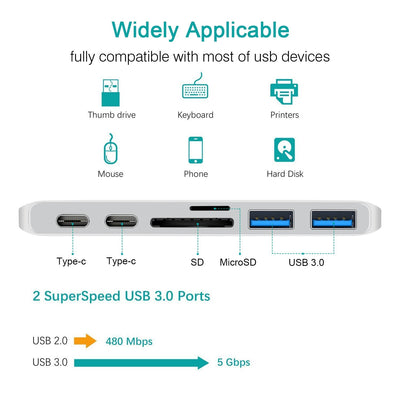 Type C USB hub