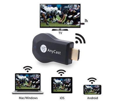 1080p HDMI VIDEO ADAPTER -PLAY SMARTPHONE/TABLET MOVIES, GAMES & APPS ON YOUR HDTV